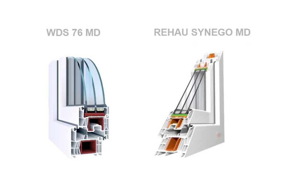 сравнение профилей rehau synego и wds 76